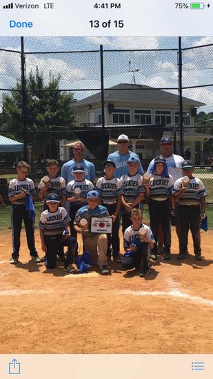 North Carolina AAU Summer World Series 2018_7.jpg